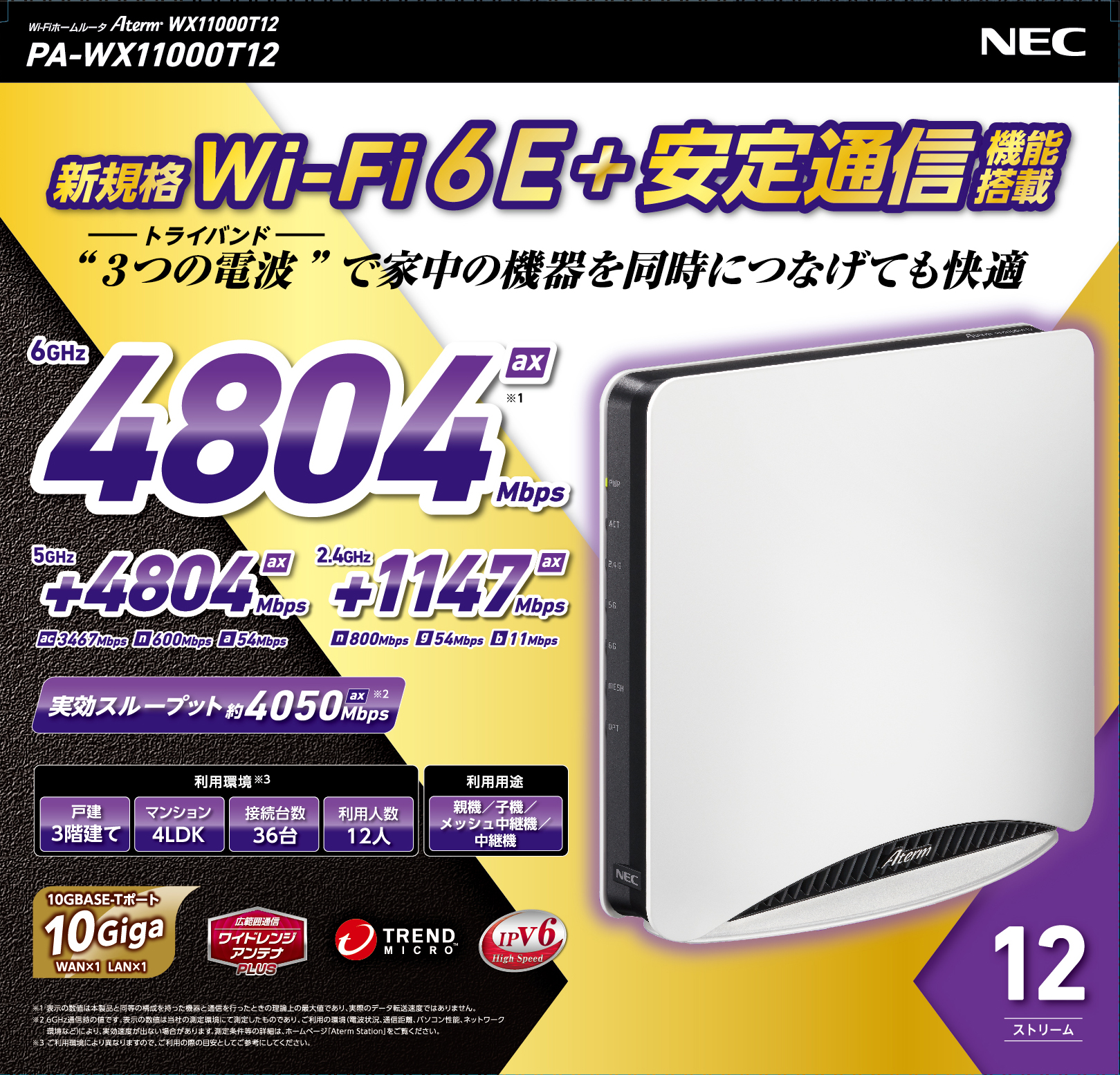 NEC 無線LANルーターPA-WX11000T12画像