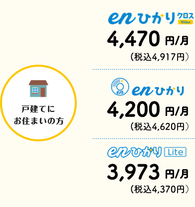 戸建てにお住まいの方eｎひかりクロス4,470円/月（税込4,917円）ｅｎひかり4,200円/月（税込4,620円）eｎひかりLite3,973円/月（税込4,370円）